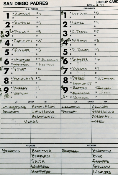 The official lineup card of Heath Murray's first major league start against the Atlanta Braves.  Hall of famers, current and future, on the field that night include Bobby Cox, Tony Gwynn, Greg Maddux, Trevor Hoffman, Chipper Jones, Rickie Henderson, and Bruce Bochy.