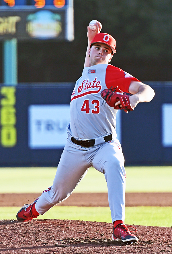 Ohio State’s Bullpen Blows Up In Loss To UNC-Wilmington